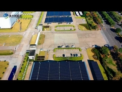 Système de charge solaire - Scénario du parc industriel